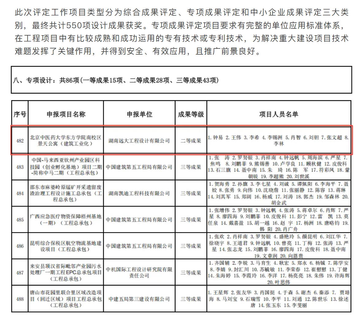 企業(yè)微信截圖_17424393965665.png
